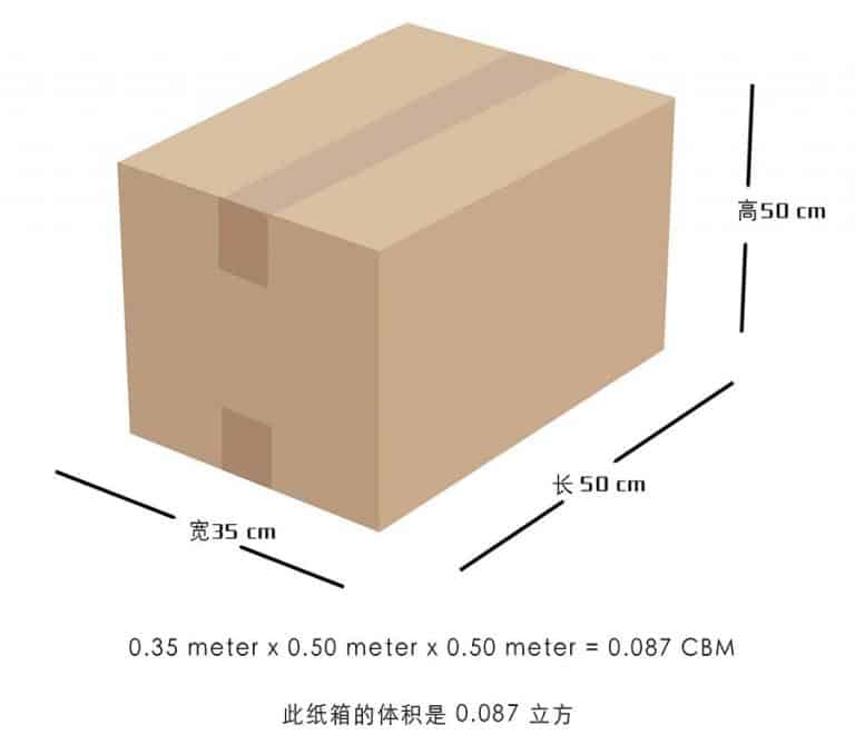 包裹的重量与邮寄费之间有没有标准?一般是多少钱?