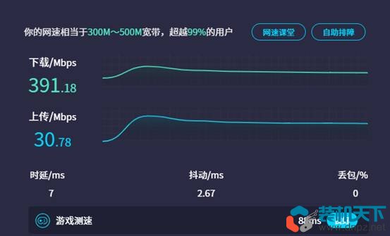 电驴