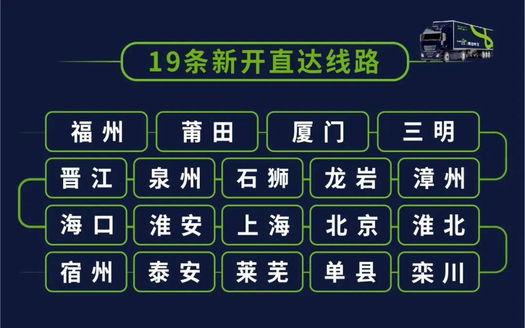 立即下载体验